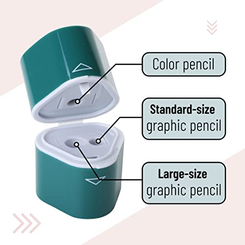 Mr. Pen- Pencil Sharpener For Colored Pencils, 3 Pack, 3 Hole, Pencil Sharpener Manual, Art, Jumbo, Artist, Colored Pencil Sharpener #TOP2