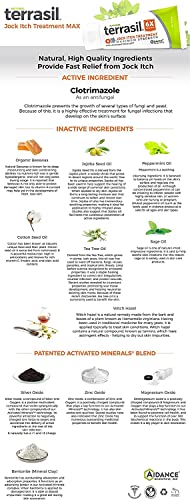 image for terrasil Jock Itch Antifungal Cream Extra Strength + Antifungal Soap 2