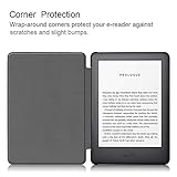 Case for Kindle Paperwhite 4 (10Th Generation-2018 Release) -JMH Fabric Protective Cover with Auto Wake/sleep - Image 3