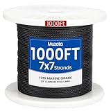 Muzata 1000ft Cable Wire