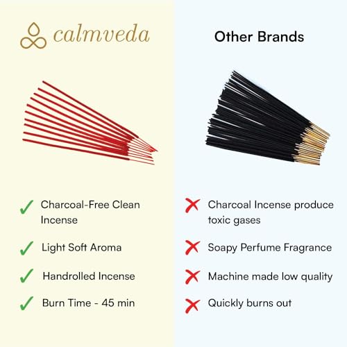 Potent Dragons Blood Incense Sticks - (40+Sticks, 9 inch) Thick Natural Resin Incense, Clean Charcoal Free | Sweet Spicy & Ambery Smelling Protection Incents (Sangre de Grado) (Burn Time 45+ Mins)