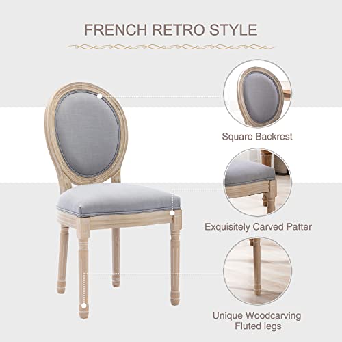 Image of French Dining Chair Set of 2,Upholstered Farmhouse Dining Chairs with Solid Wood Frame and Tufted Fabric,Rubber Wood Mid Century Modern Dining Chairs for Dining Room,Living Room, Kitchen,Restaurant