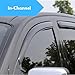 KPY Window Visor Compatible with Nissan Juke 2011-2017, 4PC Rain Guard Side Window Vent Deflectors in-Channel Style, 2011 2012 2013 2014 2015 2016 2017