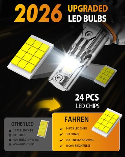 Image of FAHREN 2026 Upgraded HB3 /9005 Light Bulb, 75000LM 1800% Brightness 24 Chips 6500K, 10 Years Service Life with Cooling Fan, Real 1:1 Size 9005 LED, CANbus-Ready Plug N Play, lP68 Waterproof, Pack of 2