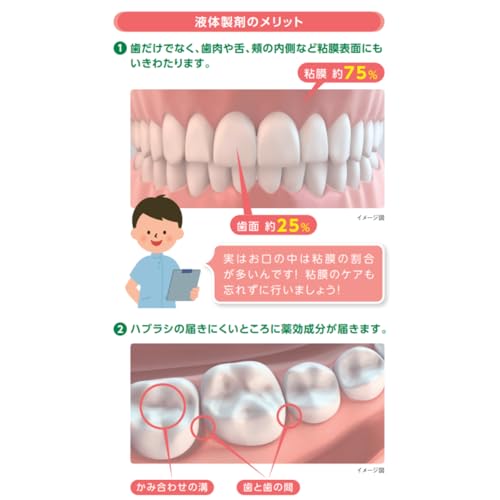 BUTLER(バトラー) バトラー・CHX洗口液(医薬部外品) の商品画像 4