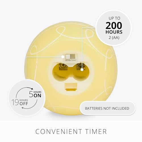 Image of Luminara Easter Egg Candle - Lemon Chiffon 3.1 inch x 4.3 inch - Flameless Real-Flame Holiday - Inspired Decor - AA Batteries - Flickering LED Flame