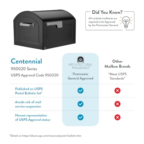 Image of Architectural Mailboxes 950020B-10 Centennial Postmount Mailbox, XL, Black