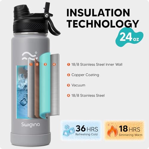 Image of Swigina [2-IN-1 LID] Insulated Water Bottle with Silicone Boot (36hrs Cold /18hrs Hot) - DIY Stickers, Leakproof, BPA Free, 24 oz