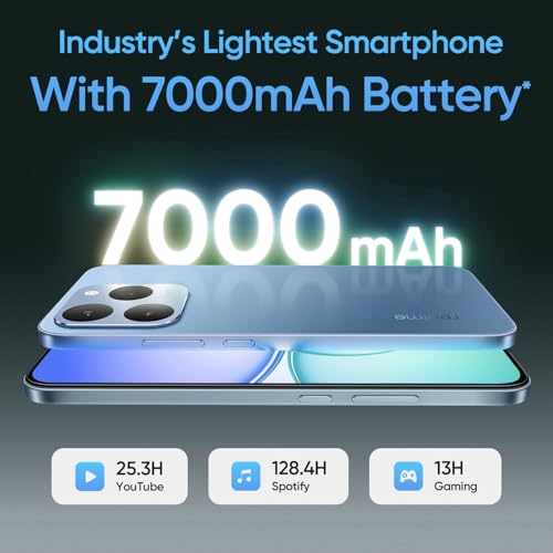 Image of realme 15T 5G Smartphone 8+128GB Silk Blue 6.67inch Screen, 120Hz Display,7000mAh Battery,60W Fast Charge,Front & Rear Dual 50MP Cameras, Dimensity 6400 Max 5G Chipset,IP69