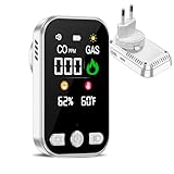 Gas- und CO-Melder mit Stecker für Haus, 4in1 CO-Melder, CO-Warnmelder Kohlenmonoxidmelder, Gasmelder Gasalarm Brenngaswarnmelder für LPG, Propan, Butan, Methan, HD12