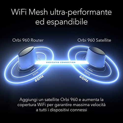 Orbi WiFi 6E Mesh (RBRE960) - Sistema Quad-Band con Router WiFi 6E, Copre 225 m² e 200 dispositivi Velocità Ultra Veloce da 10,8 Gb/s (AXE11000) Installazione Ultra Semplice - Router - Immagine 5