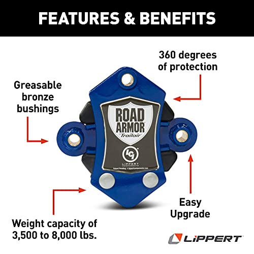 Lippert Road Armor ShockAbsorbing Trailer Equalizer Tandem Axle Kit