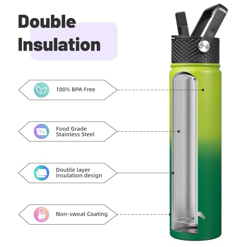 Insulated-Water-Bottle-24oz-Stainless-Steel-Sport-Water-Bottles-With-3-LidsBamboo-Grove