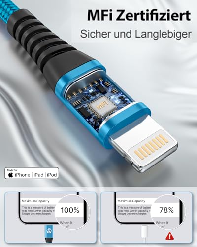Aioneus iPhone Ladekabel, Lightning Kabel [2Pack 2M] Ladekabel iPhone Schnellladekabel MFi Zertifiziert USB auf Lightning Kabel für iPhone 14 Plus 13 Pro Max 12 Mini 11 Pro XS XR X 8 7 6 6s Plus 5 SE 2