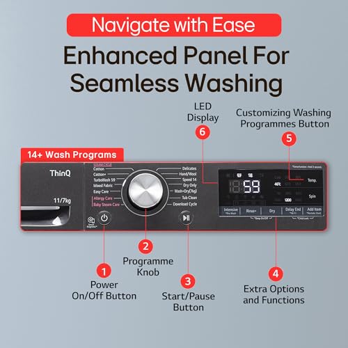 Image of LG Smart Choice,11 Kg (Wash) /7 Kg (Dry), AI Direct Drive Technology, Steam, 6 Motion DD & Wi-Fi Front Load Fully Automatic Washer Dryer (FHD1107SWM, Intelligent & Convenient Fabric Care, Middle Black)