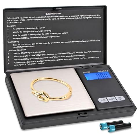 Smart Weigh SWS600 Digital Pocket Scale Cover