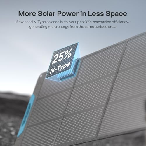 Best Solar Charger for Power Station RV Camping