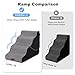 ZOMISIA Dog Ramp for Bed - 21