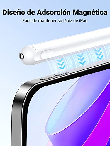 Listado y reviews de Pencil ipad de esta semana. 23 Imagen adicional