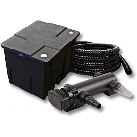 SunSun CBF-350 Kit Complet Cover