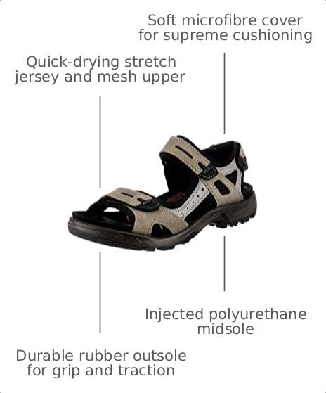 Image of Ecco Men's Yucatan Sandal | Hiking Sandals