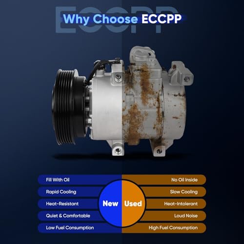 Image of ECCPP AC Compressor 2012-2014 for Hyundai Accent 1.6L Fast Cooling AC Compressor with Clutch