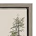 Kate and Laurel Sylvie Lake Tahoe California Mountain Sand Harbor Framed Canvas Wall Art by Laura Evans, 28x38 Gray, Geographic Nature Art for Wall