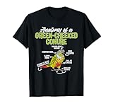 Parrot Anatomy design. Anatomy Of A Green-Cheeked Conure, the perfect Green Cheek Conure gift for Conure Owner who love their Green Cheeked Conure Parrot Bird. Great Conure Apparel for Parrot lovers, Conure Parrot Owner & Green Cheek Conure Gifts for...