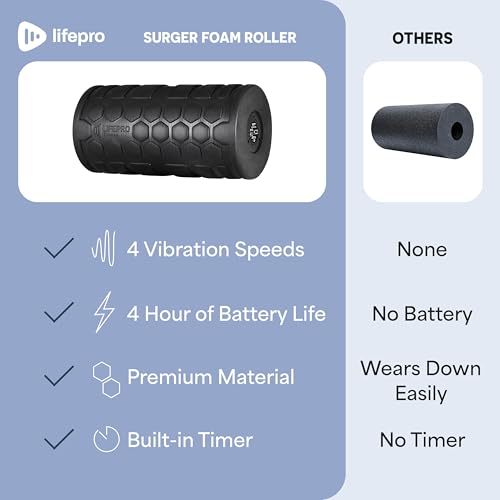 LifePro 4 Speed Vibrating Foam Roller - High Intensity Electric Vibration Massager with Bonus Manual Ebook & Videos for Deep Tissue Trigger Point Therapy, Sports Recovery, Mobility & Fitness Training