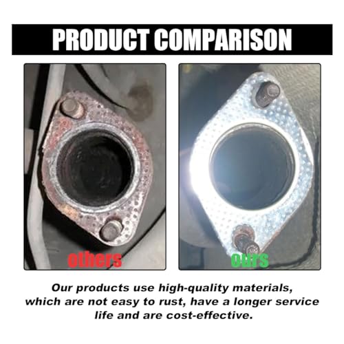 Joycourt JOYCOURT-KKRH81 2Pcs Car Exhaust Gasket thumb #3