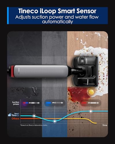 Tineco Wet Dry Vacuum Cleaner 22kPa Suction Floor Cleaner Mop, 50 Min Runtime, iLoop Smart Sensor, DualBlock Anti-Tangle Design, 185℉ Flashdry, Dual-Edge Cleaning, 180° Lay-Flat, Floor One S7 Artist - image 8