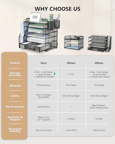 Image of WALI Desk File Organizer, 6 Tier Desktop Paper Letter Tray Organizer with Drawer and 2 Pen Holders, Office Desk Accessories & Workspace Organizers for Office, Home Supplies(DO007DH-B), 1 Pack, Black