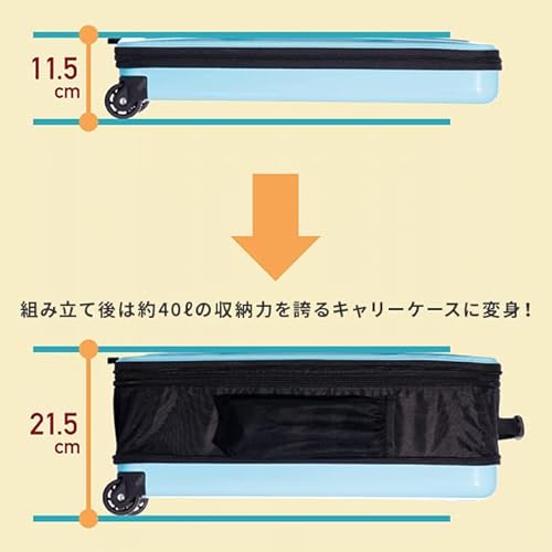 ［アジア・ラゲージ］ スーツケース ＬＣ－５７２５－１８ ミントブルー