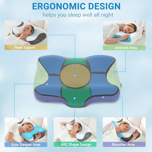 Elviros Cervical Neck Pillow for Neck Pain Relief, CPAP Pillow for Side, Back & Stomach Sleepers, Ergonomic Orthopedic Pillow for CPAP Users to Reduce Air Leaks and Mask Pressure, Dark Grey