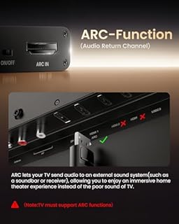 HDMI ARC Audio Extractor 4K@60Hz, 192KHz HDMI ARC Audio Adapter Converter Splitter to Optical TOSLINK SPDIF + RCA L/R+ Coaxial and Analog 3.5mm Stereo for Soundbar HDTV Speaker Amplifier Headphones