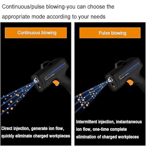Pistola antistatica Portatile, ionizzatore Portatile con Luce di Polvere del LED & Gancio, 24V Bassa Tensione per la Riparazione Elettronica, Attrezzatura Industriale, Tempo di dissipazione Veloce
