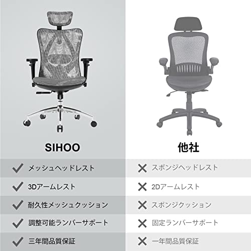 SIHOO Silla de Oficina Ergonómica, Silla de Escritorio, Respaldo Alto, Transpirable, Silla de Malla, con Reposabrazos 3D y Soporte Lumbar Ajustables(Gris)