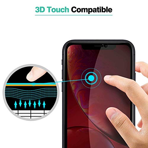 Image of Premium Privacy Tempered Glass Screen Protector For iPhone 6+ / 7+ / 8+ with Edge to Edge Coverage and Easy Installation kit