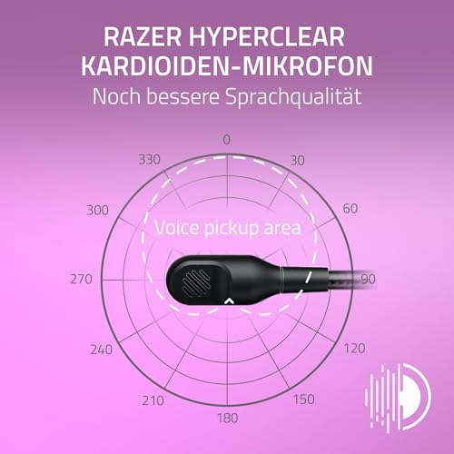 Razer Kraken Kitty V2 – Kabelgebundenes RGB-Headset mit Katzenohren