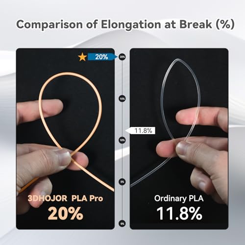 Image of 3DHoJor PLA Pro (PLA+) Filament 1.75mm, 3D Printer Filament, Cardboard Spool, + /- 0.03mm Accuracy, Beige, 1kg