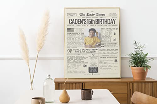 Personalized 15Th Birthday Party Decorations For Kids, Girls, Boys, Back To Newspaper Poster Gifts, Gift For Dad, Mom, Him, Her, Father, Mother Turning 15 Years Old, Back To Custom Poster With Your Personalized Photo, Unique Gift Idea #TOP1