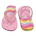 Cndexd Sandals for Boys Girls Flip Flops Fashion Shark Sandals, Lightweight Non-Slip Beach Pool Water Shoes for Kids