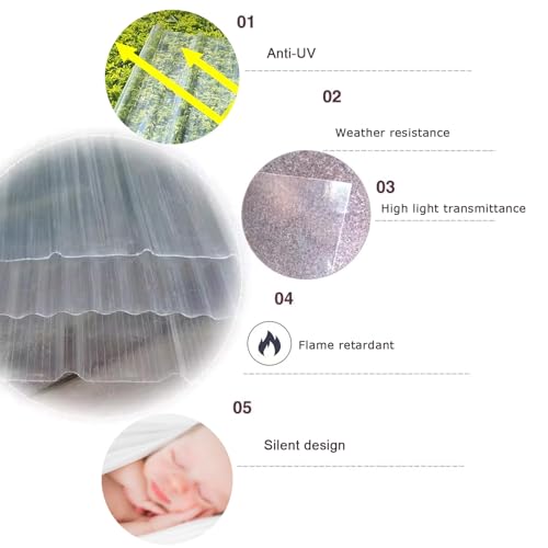 Clear Roofing Sheet,Cladding Walling Sheeting,Greenhouse Shed Roof Panel,Side Panels Roofing Tiles,1mm Fiberglass Daylighting Panels,3/5/8/12/15/18/20 Pcs Corrugated Sheet (35x91in,12 pcs)