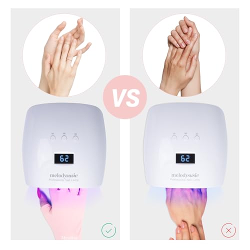 Image of MelodySusie Premium Fingerless Protection UV Gloves for Gel Manicures