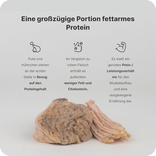 Vilgain R2E Putenfleisch – mageres Fleisch aus lokalen Bauernhöfen, zart & proteinreich, ohne Konservierungsstoffe, vielseitig für schnelle Mahlzeiten, unterwegs & gesunde Ernährung, 100g