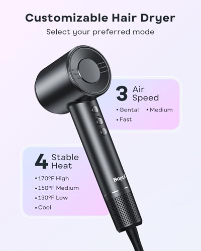 Image of Bopcal Hair Dryer, Ionic Hair Dryer with Diffuser, 150,000 RPM Professional High-Speed Blow Dryer, 500M Negative Ions Fast Drying, Lightweight Low Noise for Curly & Straight Hair, Travel Friendly