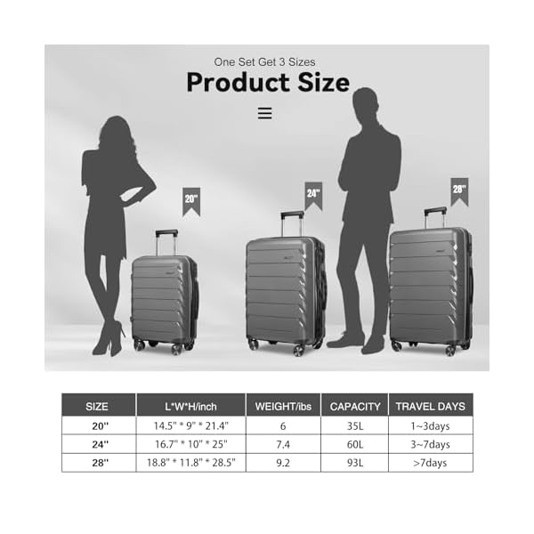 Fochier F Expandable Luggage Sets 3 Piece With Tsa Lockluggage Set Pp Material Travel Suitcase Set With Spinner Wheels For Men Women 202428