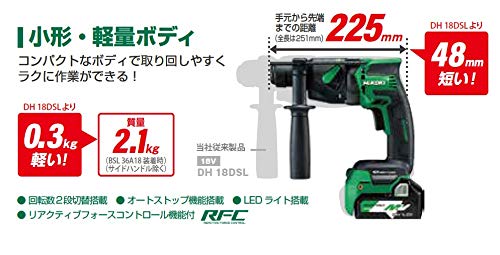 Amazon.co.jp: HiKOKI(ハイコーキ) 18V 充電式 ハンマドリル SDSプラス 