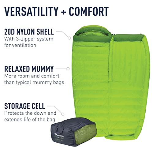 Sea to Summit, Sleeping Bag Unisex-Adulto