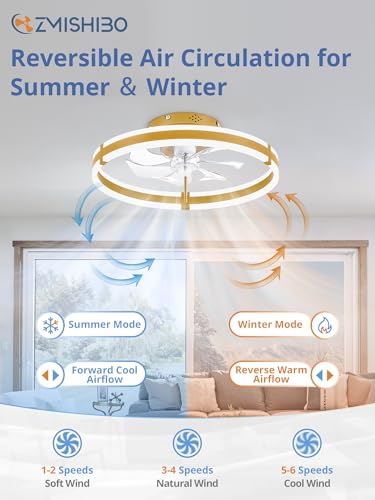 Image of ZMISHIBO Ceiling Fans with Lights and Remote, 19.7'' Low Profile Ceiling Fan, 3000-6000K Dimmable Modern Flush Mount LED Fan Light, 6 Wind Speeds, Gold Fandelier Ceiling Fans for Bedroom